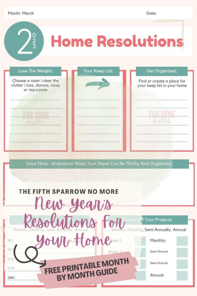 New Year's Resolutions For Your Home free printable