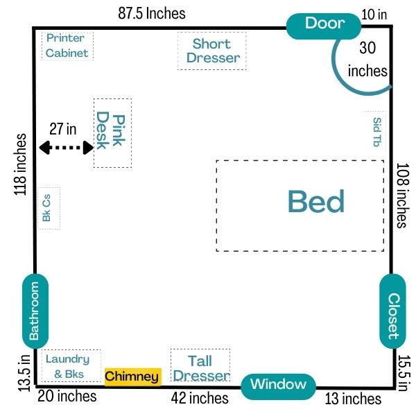 One Room Challenge Week Three – Preparing, Planning and Prepping