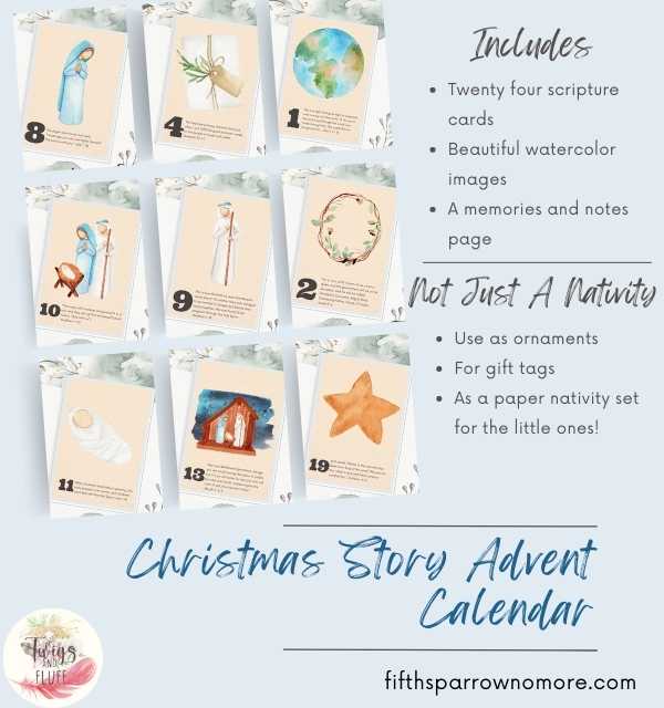 Christmas Story Advent Calendar Printable - The Fifth Sparrow No More