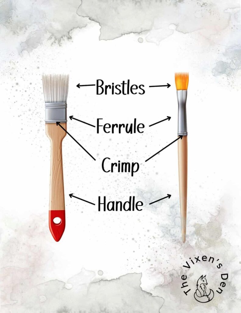 paintbrush parts diagram